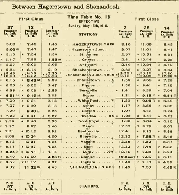 Scan of a 1910 Norfolk & Western Railway timetable titled “Between Hagerstown and Shenandoah,” listing first-class passenger trains 27, 13 and 1 southbound and 2, 28 and 14 northbound. Columns show arrival and departure times for each station on the line, including a “Charlestown” row with morning, afternoon and evening times in both directions.